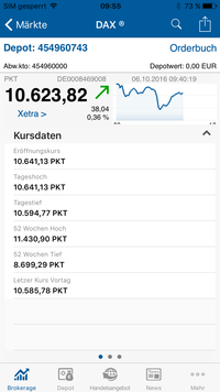 Anzeige-Aktienindizes-c7136a83362c932gc27f8919b33e5d54