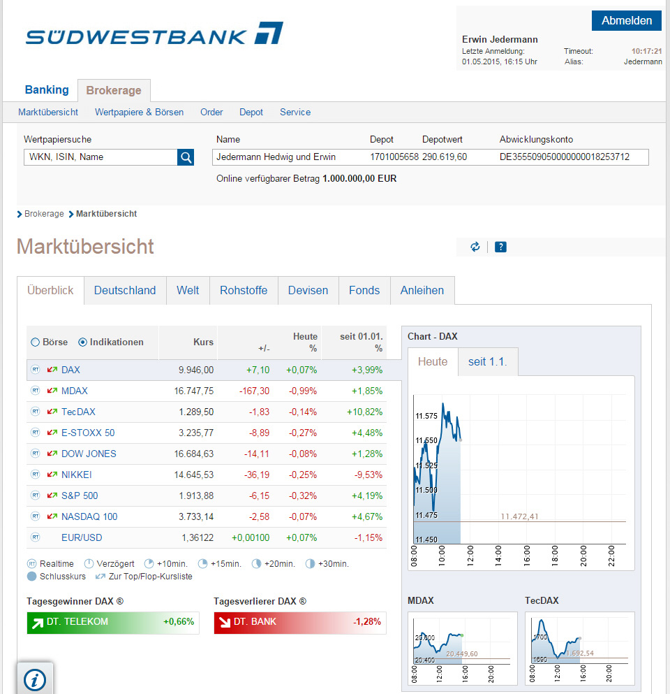 Marktuebersicht_as
